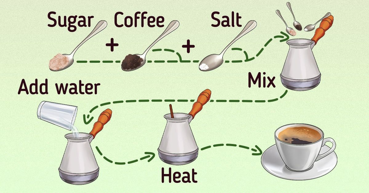 How to Make Turkish Coffee