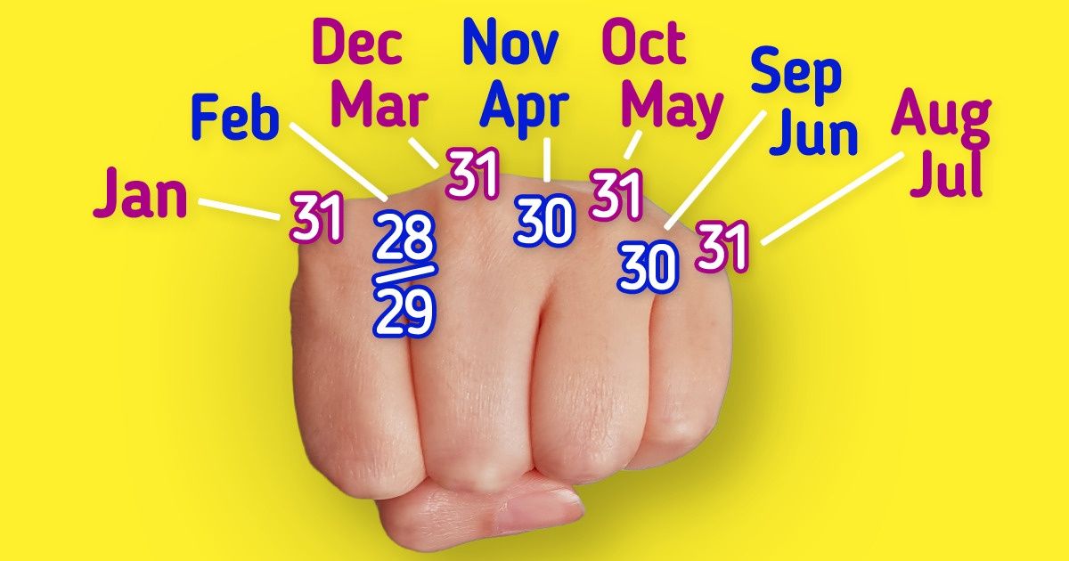 Why Months Have A Different Number Of Days And How To Memorize Them 5 