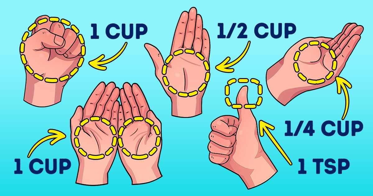 How To Measure Food Without A Scale 5 Minute Crafts