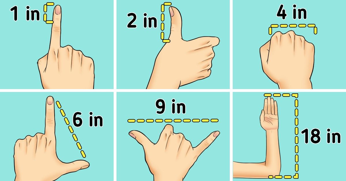 How To Measure 5 Inches With Fingers