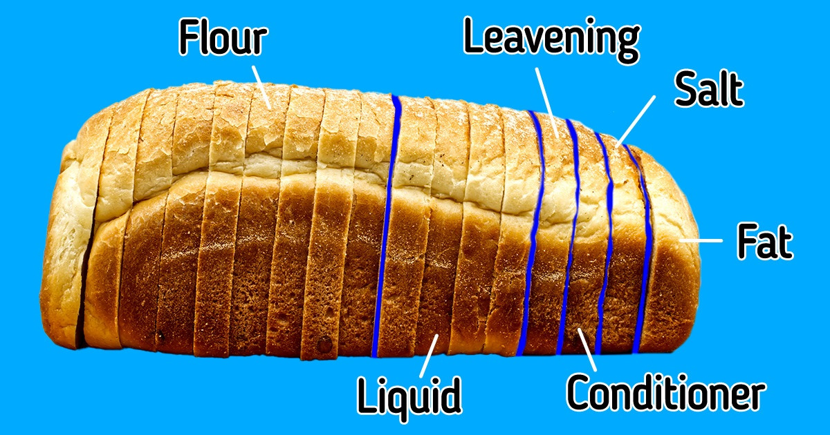 how-bread-is-made-5-minute-crafts