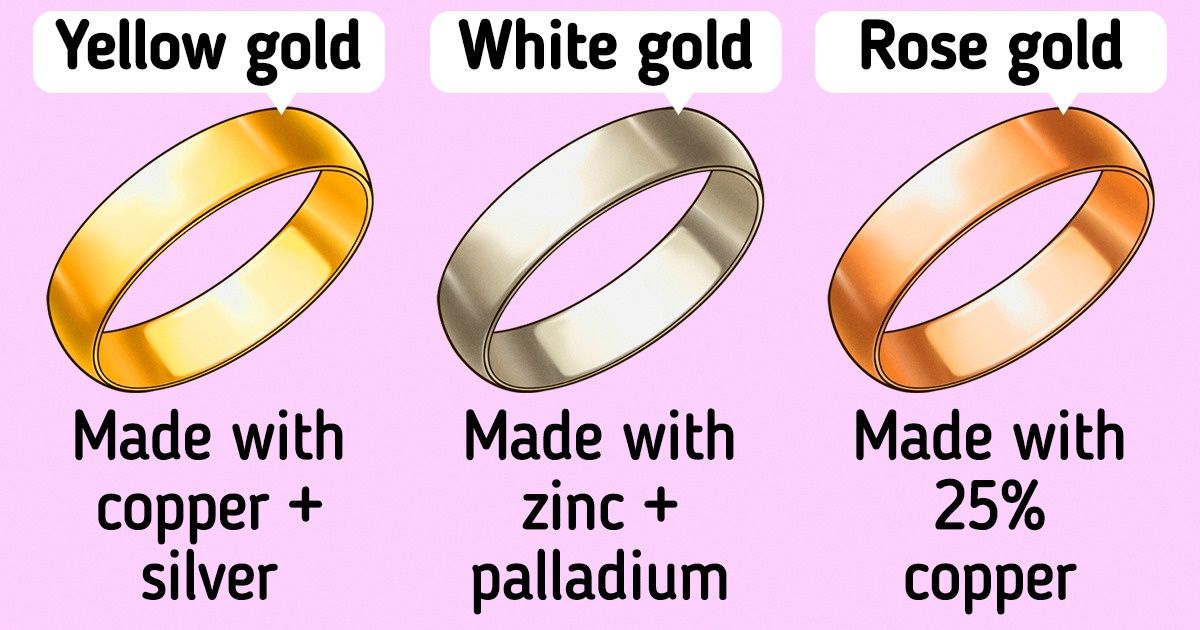 how-to-understand-the-difference-between-types-of-gold-and-their-purity