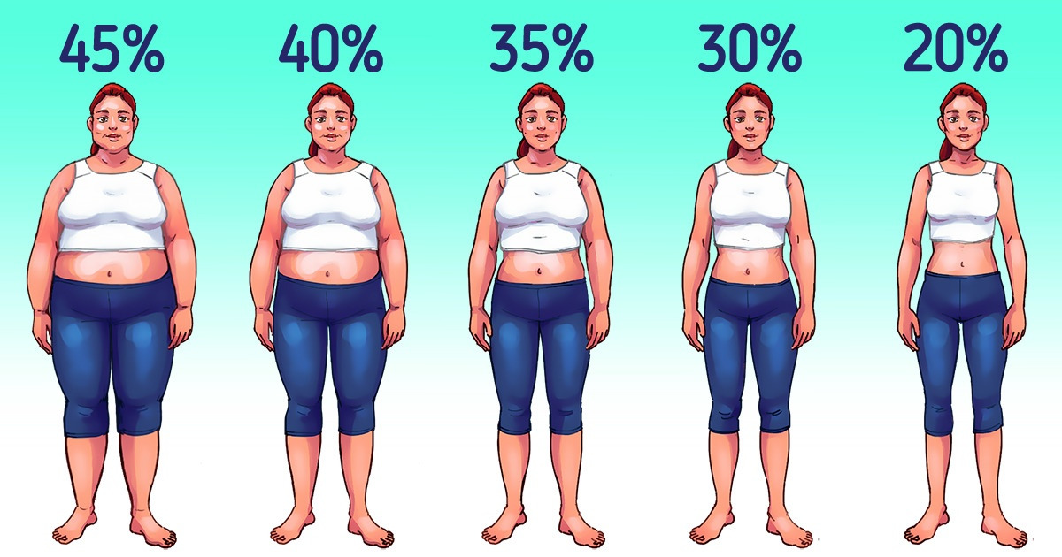 How To Lose Weight Before Summer 5 Minute Crafts