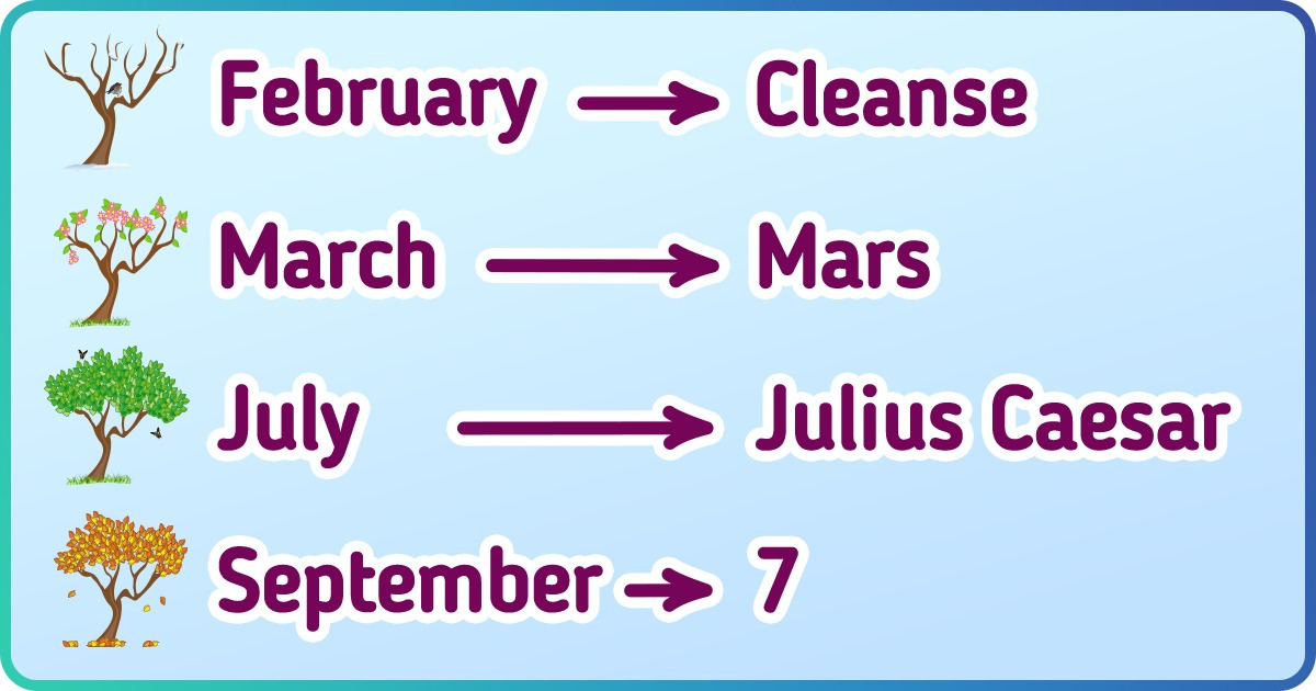 How The Names Of Months Appeared And Who Invented The Calendar 5