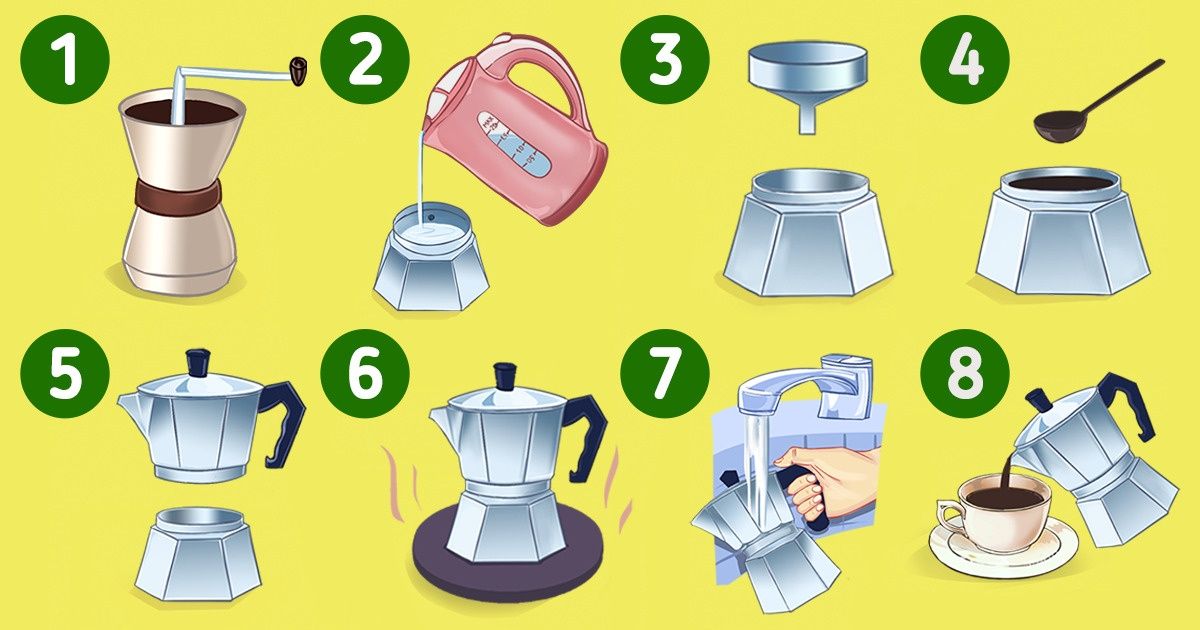 How to Prepare Coffee in an Italian Coffee Pot