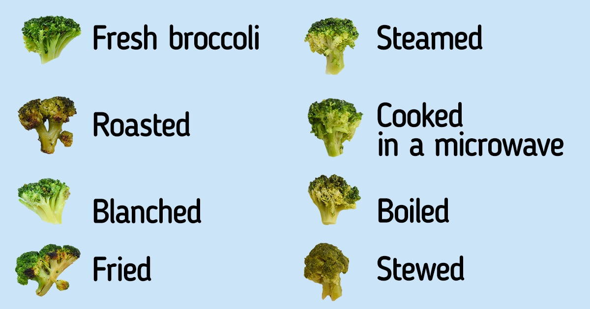 How to Cook Vegetables Correctly So That They Stay Tasty
