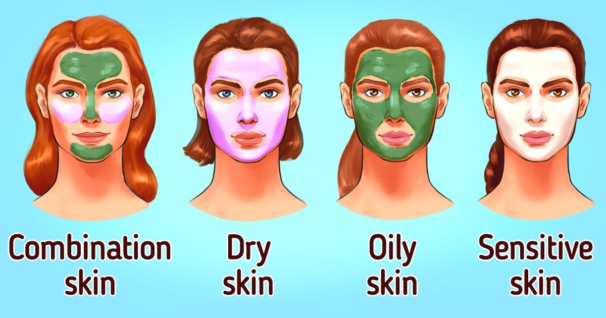 How to Choose the Right Face Mask