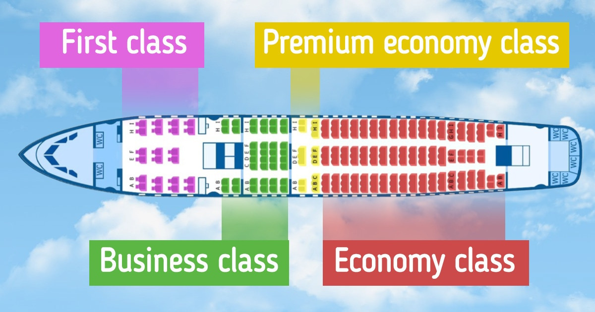 a-guide-to-different-travel-classes-on-airplane-flights-5-minute-crafts