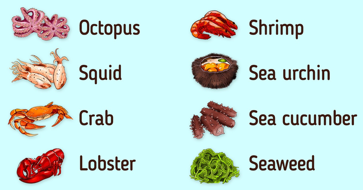 What Is Seafood Meaning at Paul Payne blog