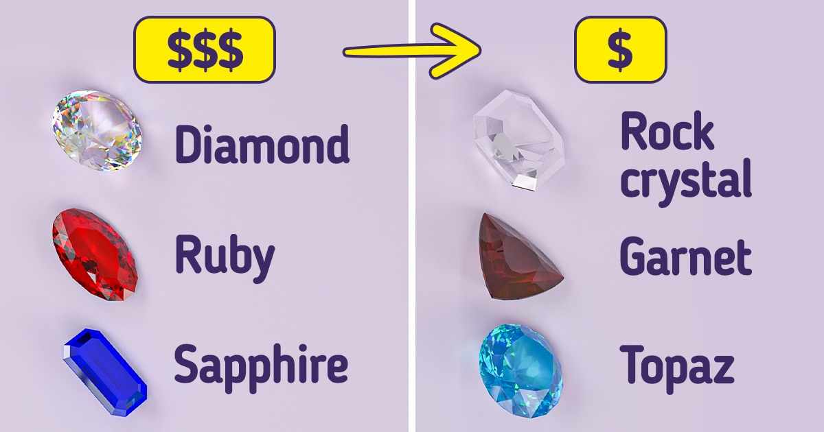 A Guide to Gemstones