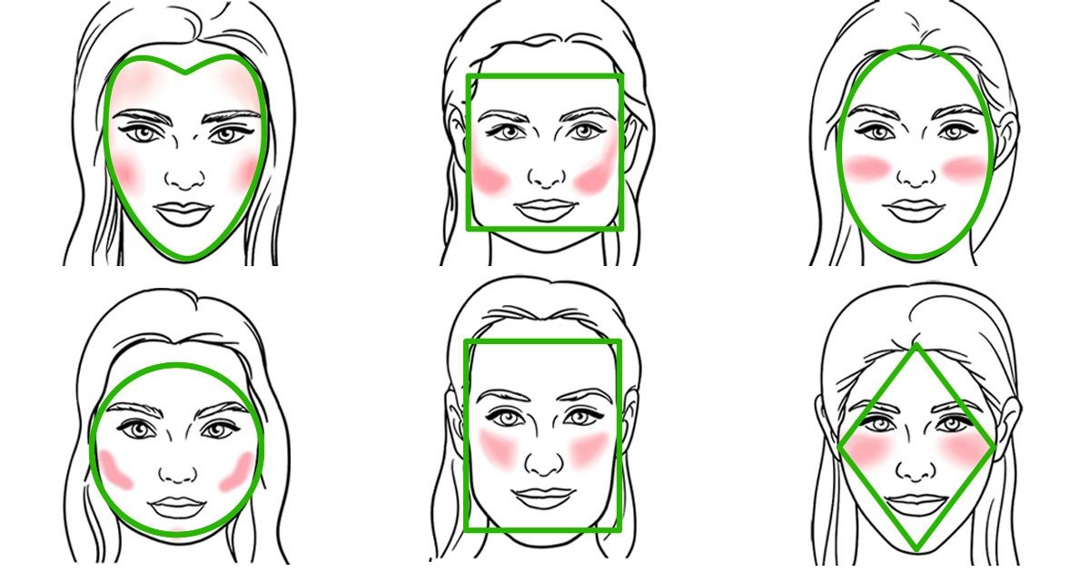 How to Apply Blush According to Your Face Shape