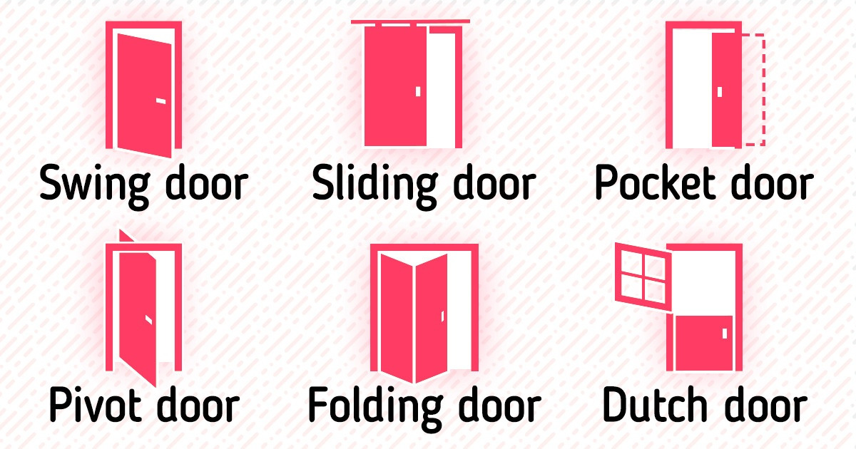 How to Choose Interior Doors