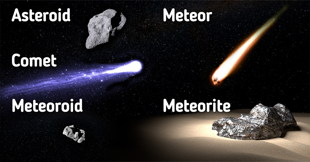 a-guide-to-celestial-bodies-5-minute-crafts