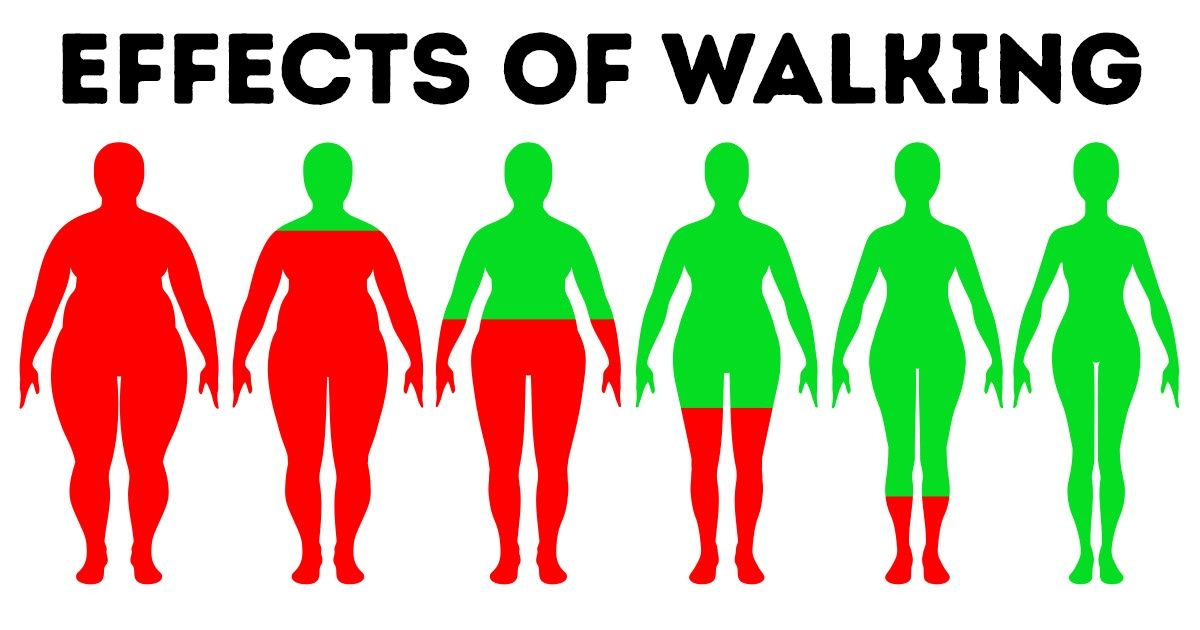 How to Lose Weight by Walking: 10 Tips
