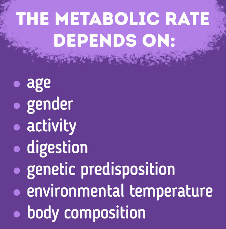 reporte Horror Regaño A Simple Definition of Metabolism, and How to Boost It
