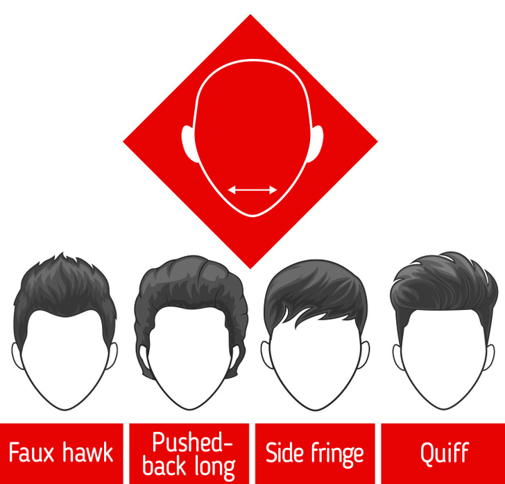 Mens Face Shapes Which Hairstyles  Haircuts Suit You Best  C H A P T R