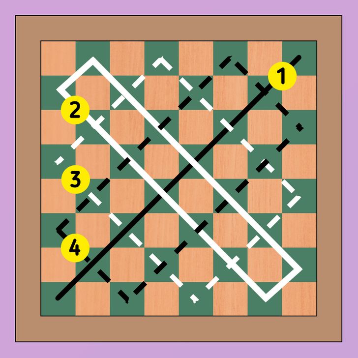 Best Techniques and Moves to win in Dama Game or Checkers 