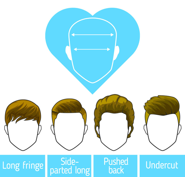 How to Find the Best Male Haircut for Your Face Shape