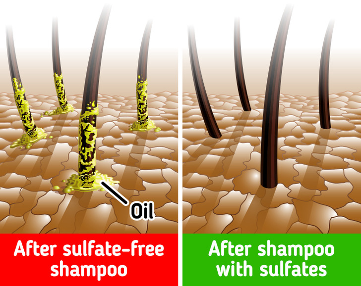 Whether Sulfates in Shampoo Are Really That Bad for You