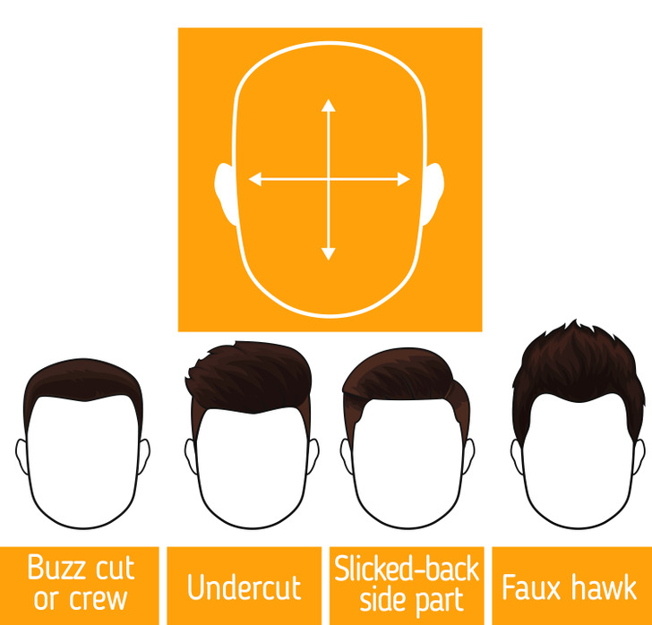 5 Best Short Haircuts for Your Face Shape