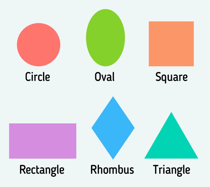 Geometric Shape Sizes and Variations: Rectangle