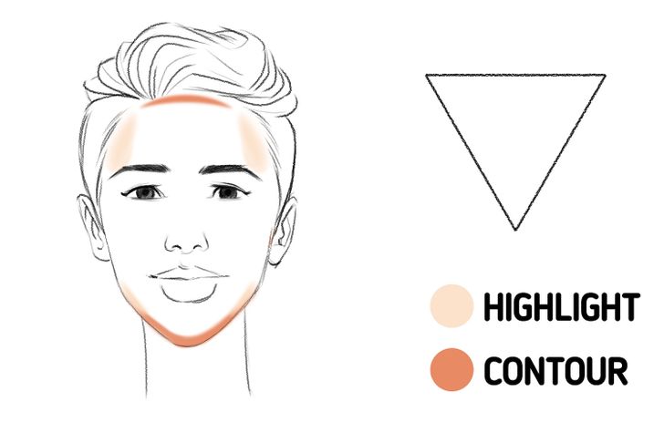 Contour Makeup Highlights Contour Shape Triangle Stock Vector