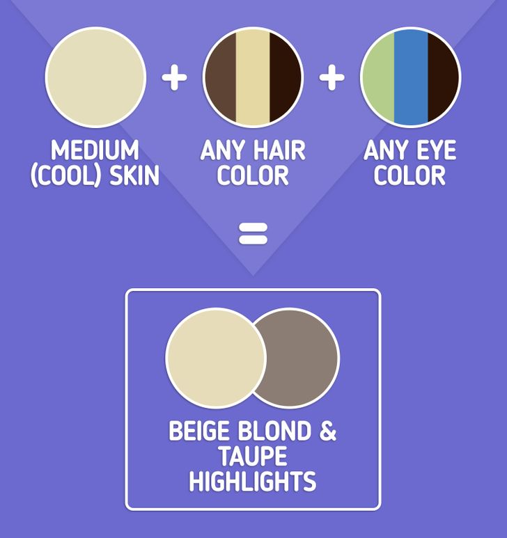 How to Choose Color Highlights for Your Hair / 5-Minute Crafts