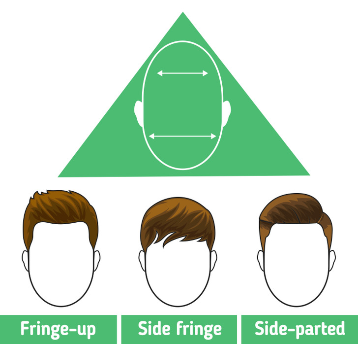 How to Find the Best Male Haircut for Your Face Shape