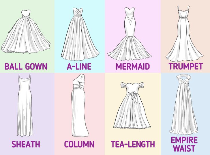 chart wedding dress types